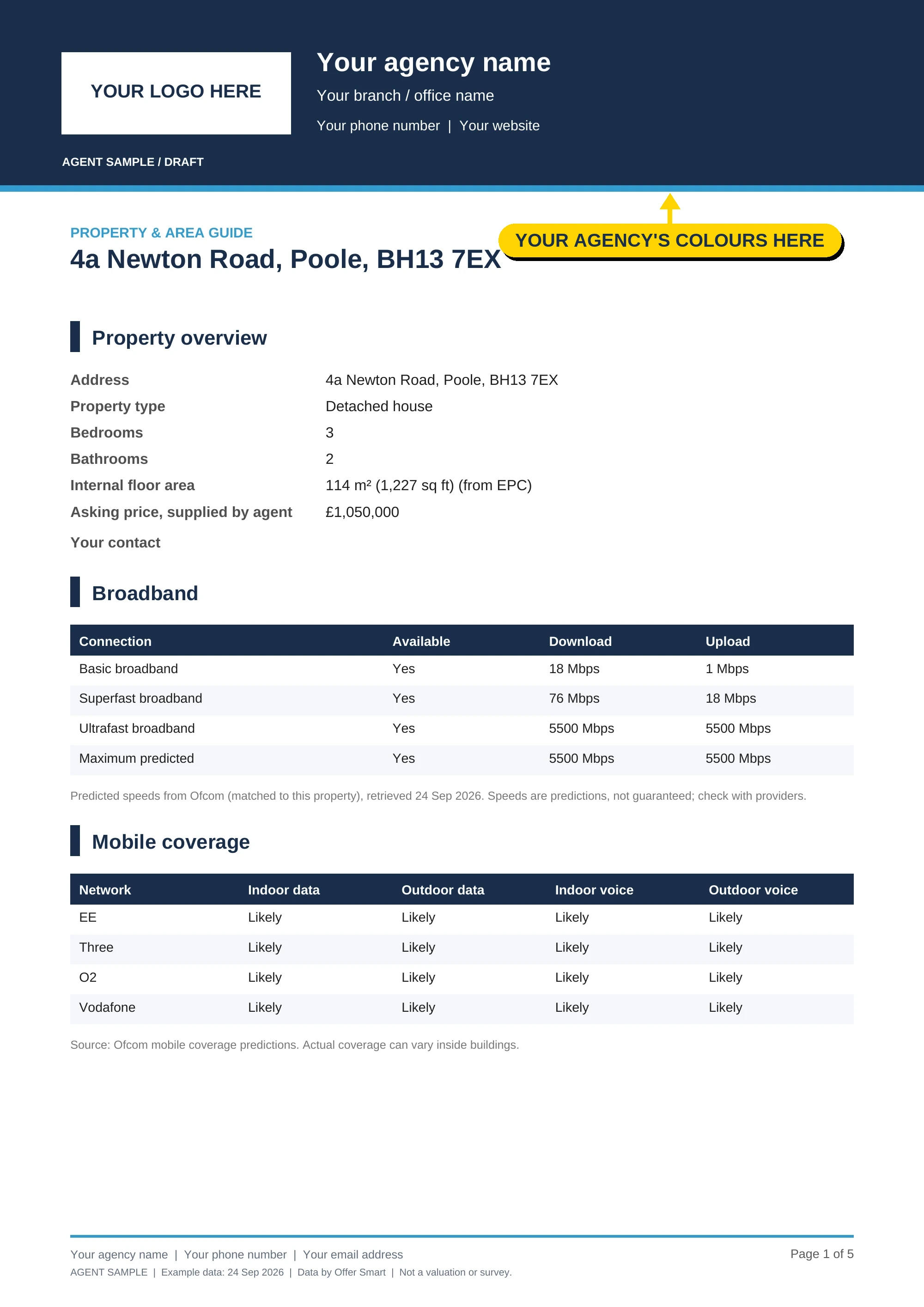 Page 1 — Cover, property overview and connectivity of the example estate-agent Property & Area Guide
