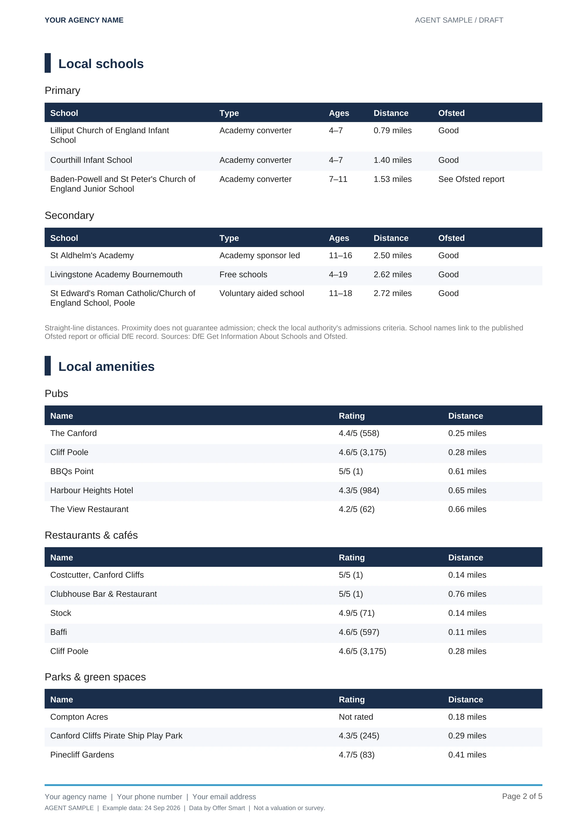 Page 2 — Local schools and amenities of the example estate-agent Property & Area Guide