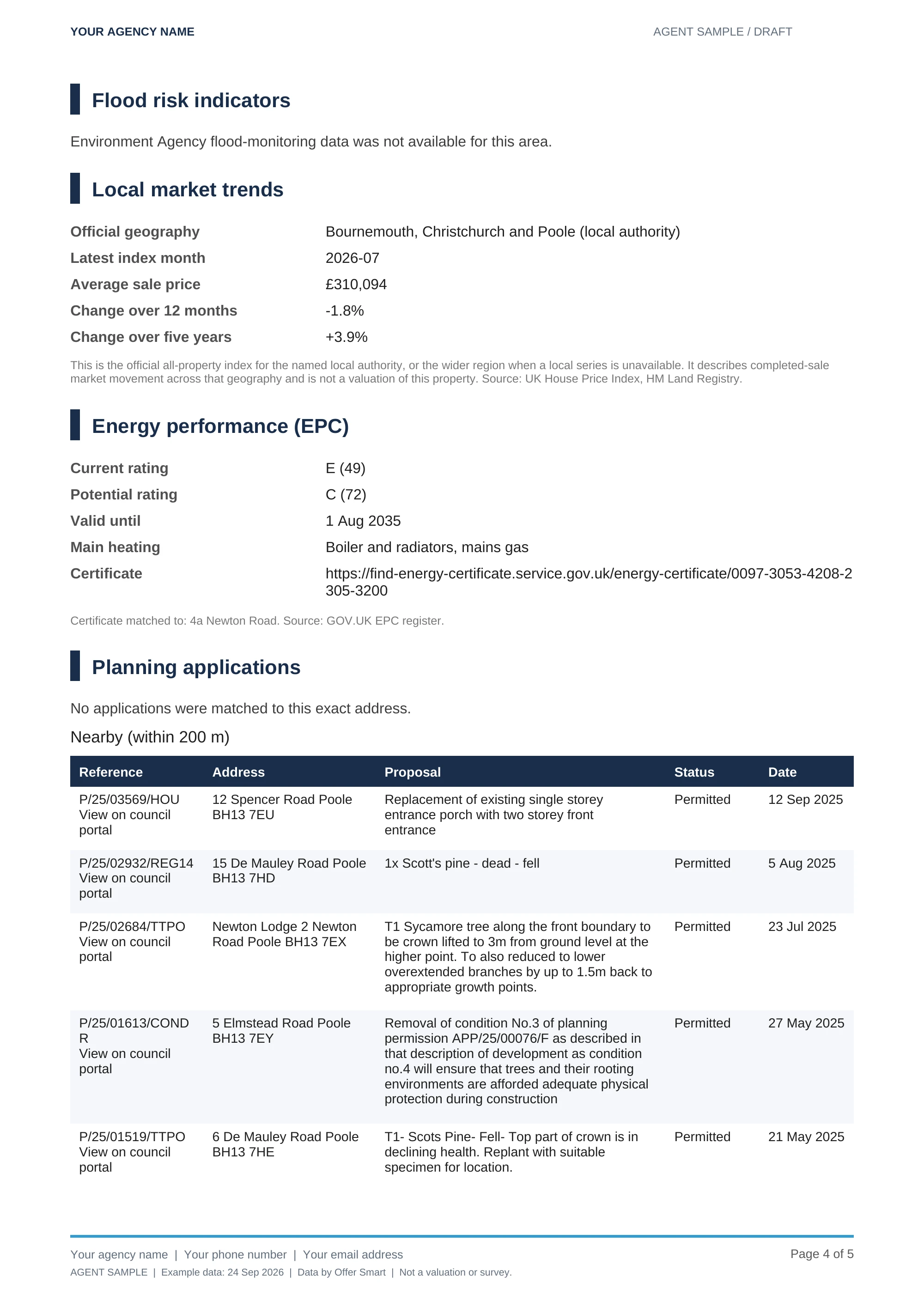 Page 4 — Flood risk, market trends, EPC and planning of the example estate-agent Property & Area Guide