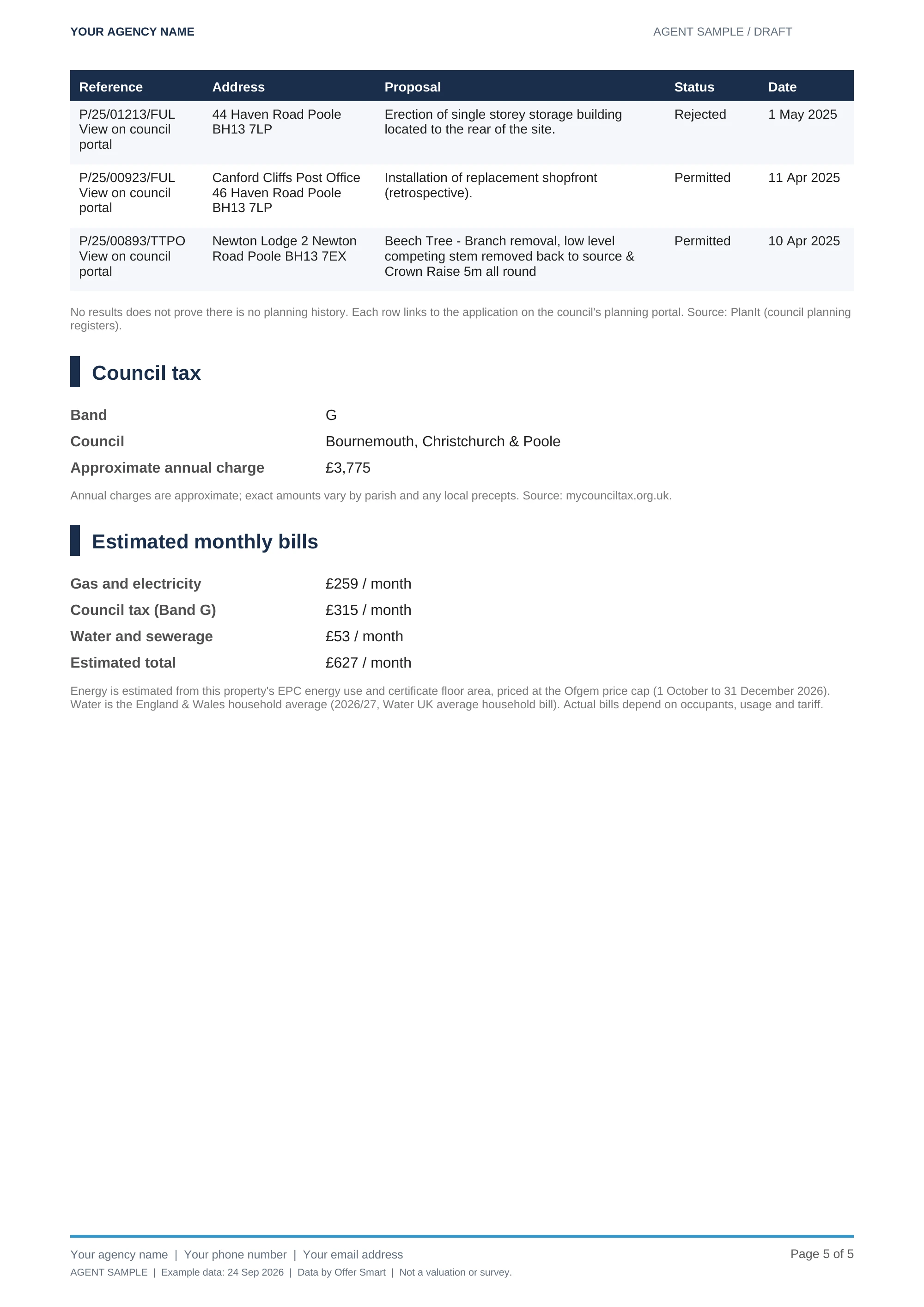 Page 5 — Council tax and estimated monthly bills of the example estate-agent Property & Area Guide